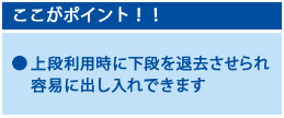 ここがポイント！上段利用時に下段を退去させられ、容易に出し入れできます