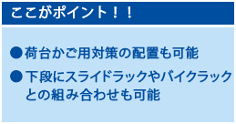 ここがポイント！高低前後配列で省スペース収納、シンプルで使いやすいデザイン、簡単施工