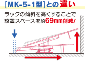 自転車を奥まで押し込むだけで、バネのアシストにより軽く上昇します