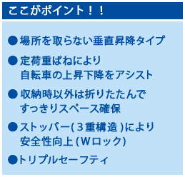 ここがポイント！場所をとらない垂直昇降タイプ、定荷重ばねにより自転車の上昇下降をアシスト、収納時以外は折りたたんですっきりスペース確保、上昇下降ストッパーで安全性向上