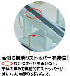 横滑りストッパーを装備！