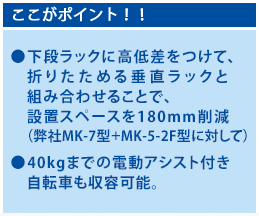 超省スペースタイプ