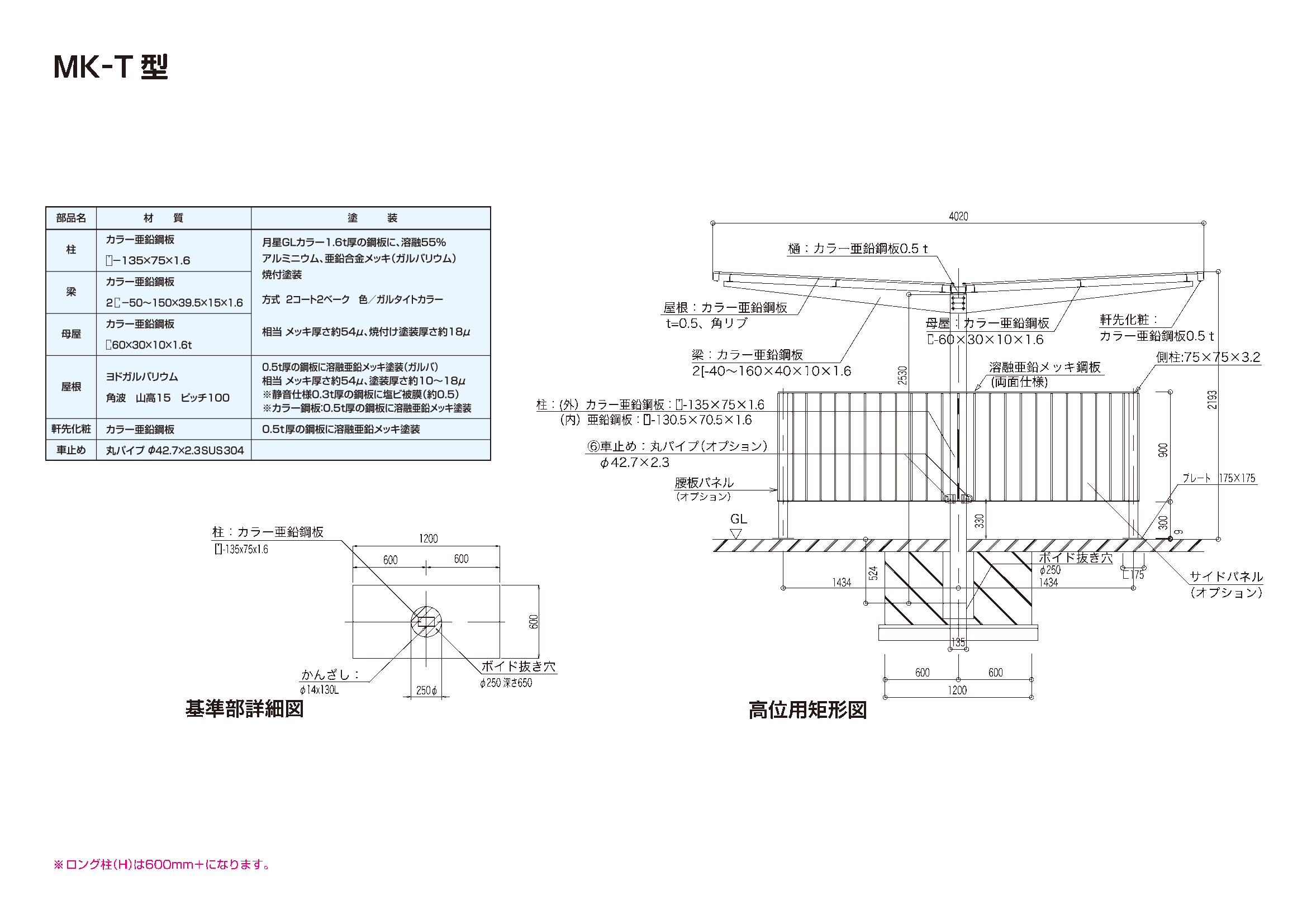 サイクルハウス MK-T型