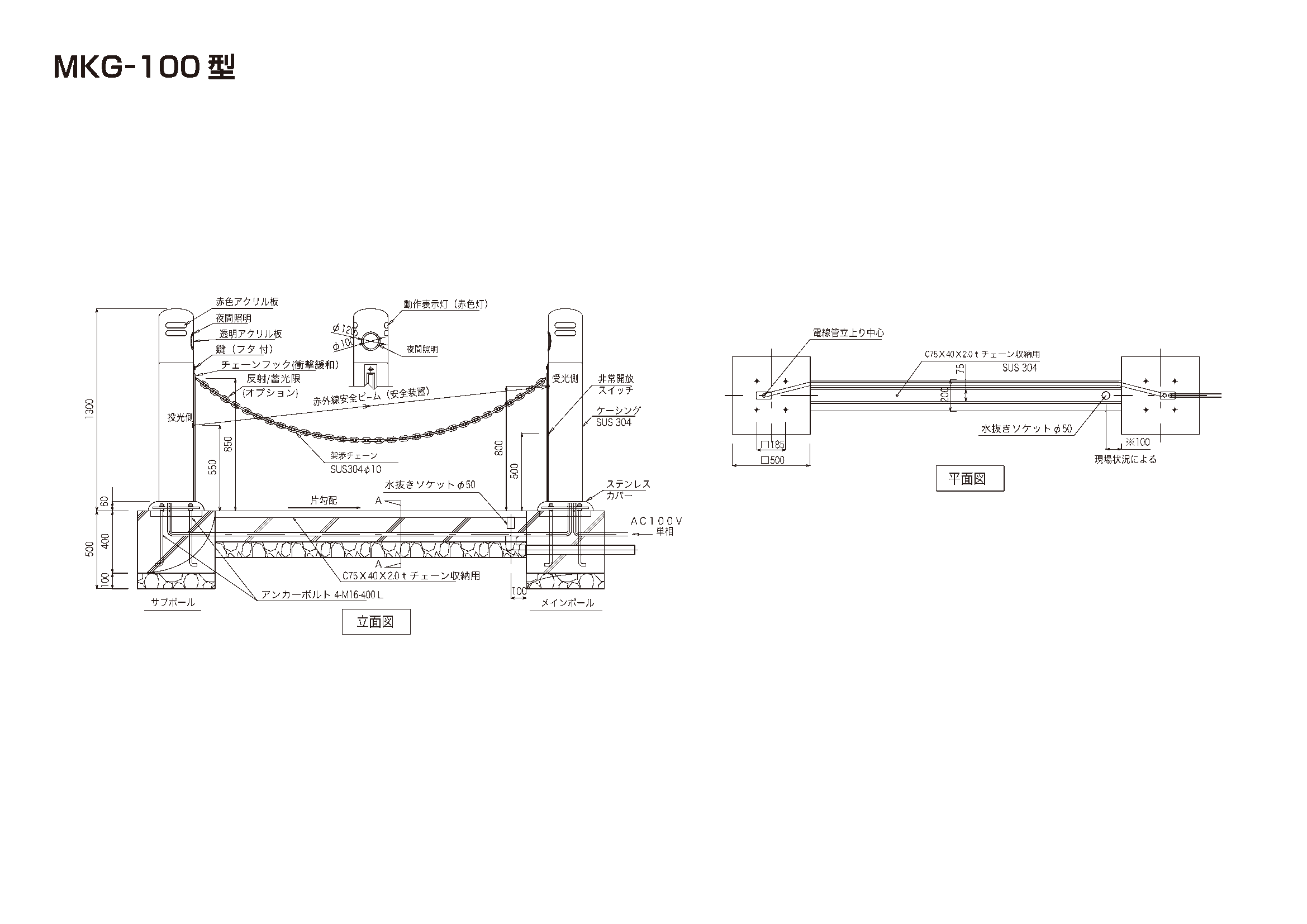 スライドラック　MK-5-1型